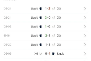 XG战胜Liquid 终结近两年对Liquid的13个系列赛不胜记录