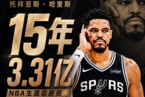 历史第一人！哈里斯15年狂揽3.31亿生涯0次全明星/最佳阵容