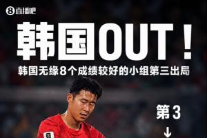 洪明甫的诅咒！韩媒：所有终结韩国出线希望的球队均已被淘汰！